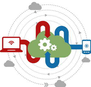 Device-led data specialists